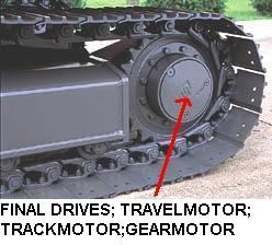 FINAL DRIVE TRACKMOTOR GEARBOX TRAVELMOTOR all excavators